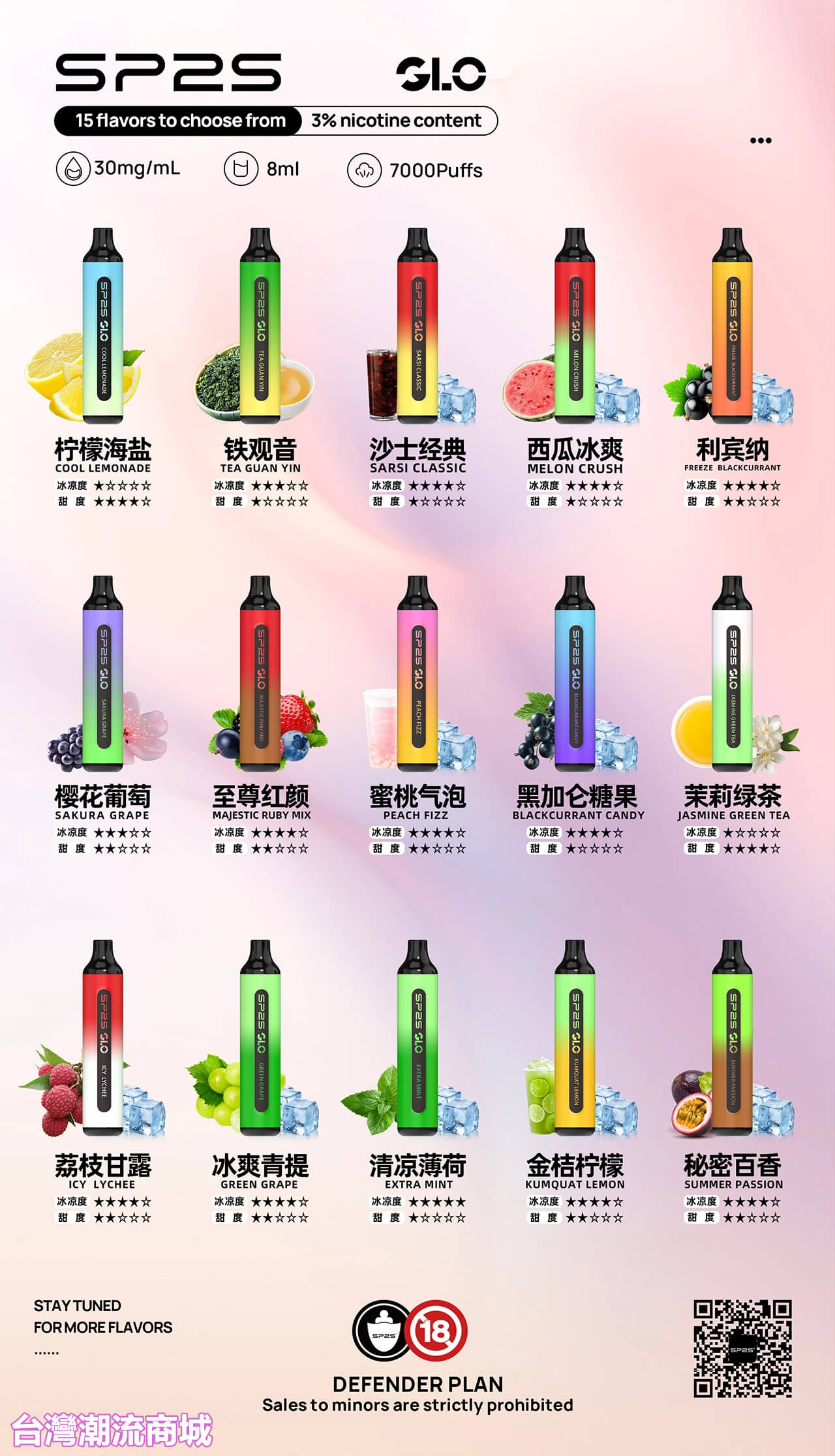 Sp2s-7000-Puffs-拋棄式電子煙-5